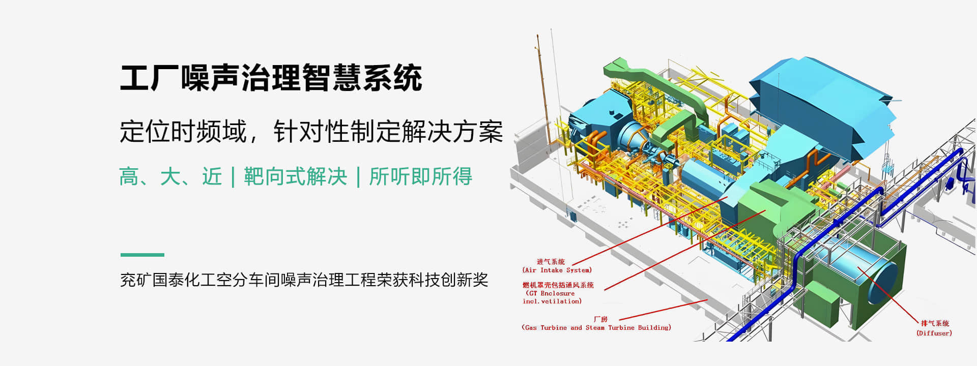 工業(yè)噪聲治理智慧系統